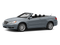 2013 Chrysler 200 LIMITED CONVERTIBLE