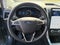 2024 Ford Edge TITANIUM AWD